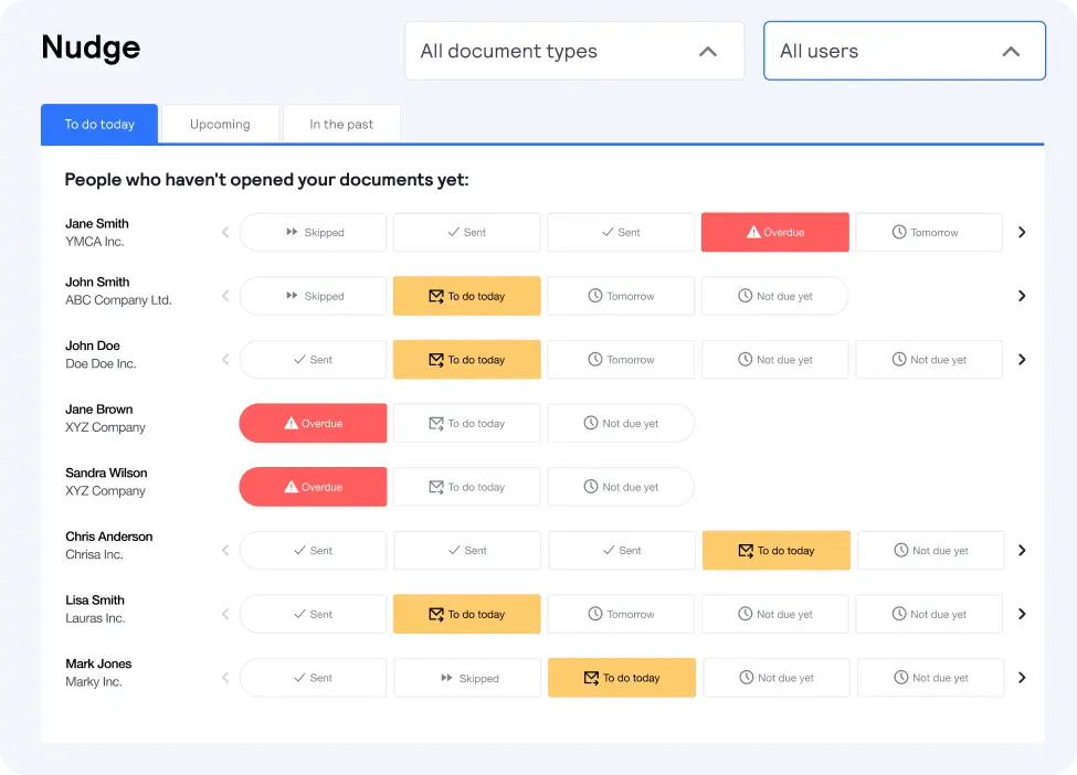 Nudge action screen with Users dropdown filter