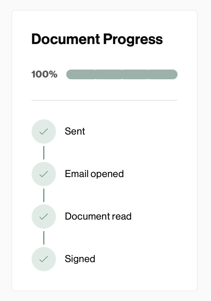document progress reported in better proposals