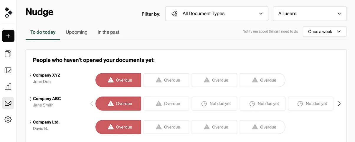 nudge dashboard better proposals