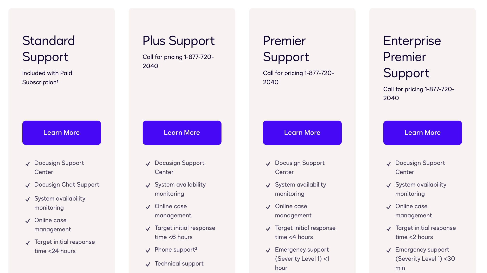 docusign support plans