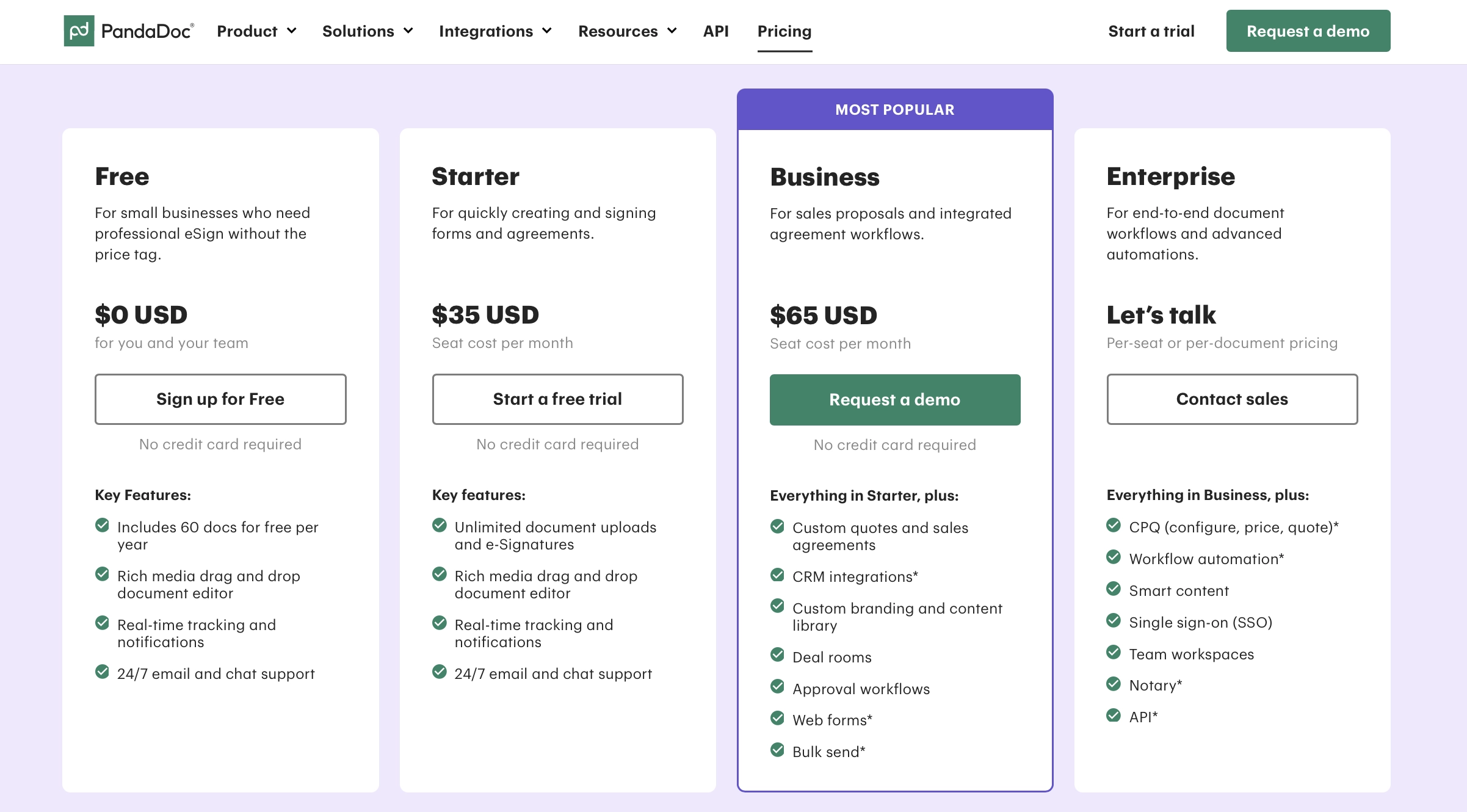 pandadoc pricing