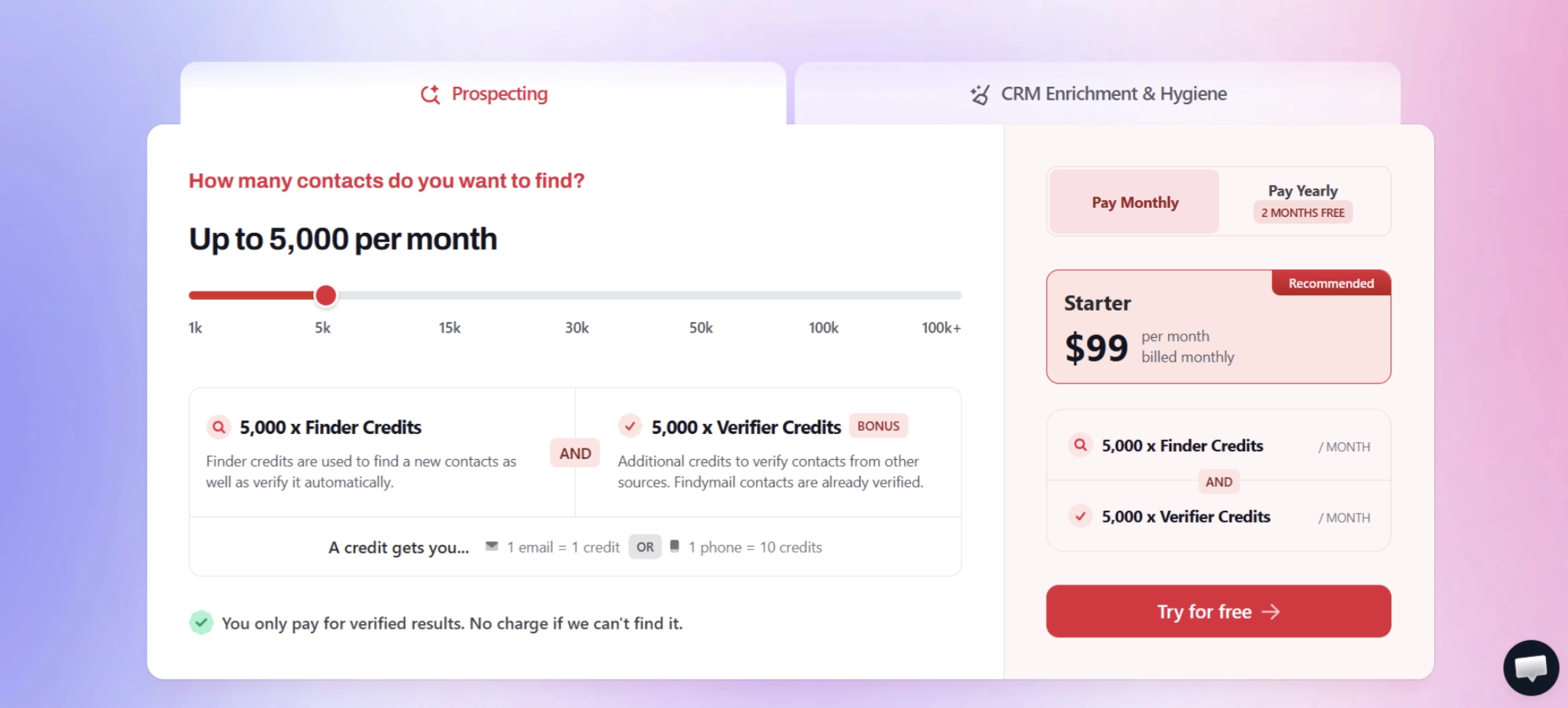 findymail pricing