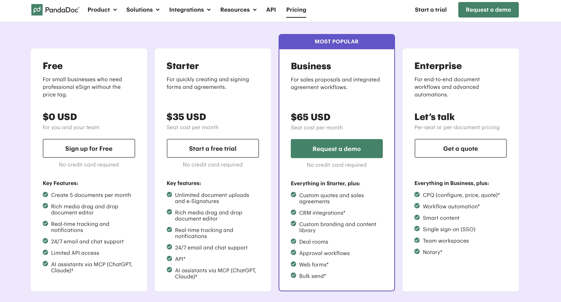 PandaDoc published pricing