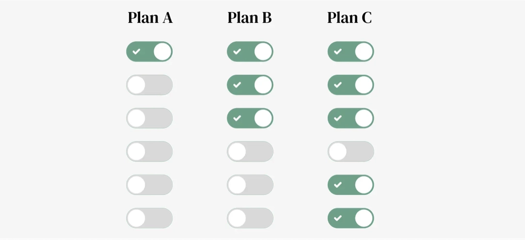 proposal software plans illustration